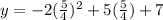 y = -2 (\frac{5}{4})^{2}  + 5 (\frac{5}{4} )  + 7