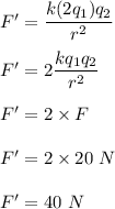 F'= \dfrac{k(2q_1)q_2}{r^2}\\\\F'= 2\dfrac{kq_1q_2}{r^2}\\\\F'= 2\times F\\\\ F'= 2\times 20 \ N\\\\F'= 40 \ N