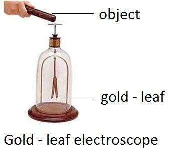 Which of the following statements describes the capabilities of an electroscope?  select all that ap