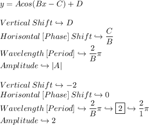 \displaystyle y = Acos(Bx - C) + D \\ \\ Vertical\:Shift \hookrightarrow D \\ Horisontal\:[Phase]\:Shift \hookrightarrow \frac{C}{B} \\ Wavelength\:[Period] \hookrightarrow \frac{2}{B}\pi \\ Amplitude \hookrightarrow |A| \\ \\ Vertical\:Shift \hookrightarrow -2 \\ Horisontal\:[Phase]\:Shift \hookrightarrow 0 \\ Wavelength\:[Period] \hookrightarrow \frac{2}{B}\pi \hookrightarrow \boxed{2} \hookrightarrow \frac{2}{1}\pi \\ Amplitude \hookrightarrow 2