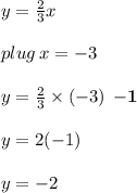 y =  \frac{2}{3} x \\  \\ plug \: x =  - 3 \\  \\ y =  \frac{2}{ \cancel3}  \times (    \cancel{ - 3})  \:  \:   \red{ \bold{- 1}}\\  \\ y = 2( - 1) \\  \\ y =  - 2