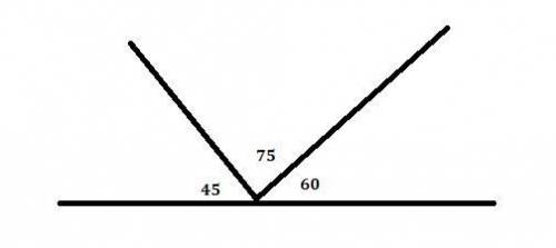 CAN SOMEONE HELP PLEASE!

Your friend claims it is possible for a straight angle to consist of three