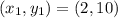 (x_1,y_1) = (2,10)