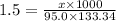 1.5=\frac{x\times 1000}{95.0\times 133.34}