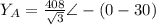 Y_A=\frac{408}{\sqrt{3}} \angle -(0-30)