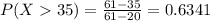 P(X  35) = \frac{61 - 35}{61 - 20} = 0.6341