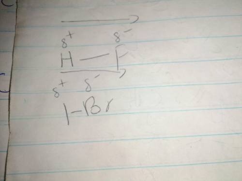 Write and by the appropriate atoms and draw a dipole moment vector for any of the following molecule