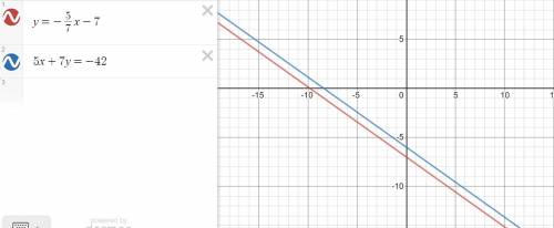 Which equation is parallel to the line y= -5/7x - 7