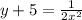 y+5= \frac{1}{2x^2}