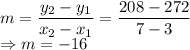 m=\dfrac{y_2-y_1}{x_2-x_1}=\dfrac{208-272}{7-3}\\\Rightarrow m=-16