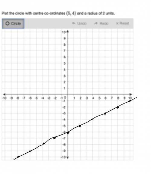 Y=f(x) what is the graph for g(x)=1/2f(x)-6