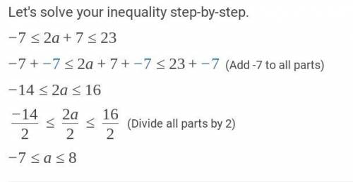 What is ,- 7 ≤ 2a + 7 ≤ 23