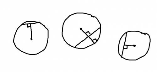 If a radius of a circle is perpendicular to a chord, then it bisects that chord true or false