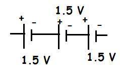 The battery is made up of three 1.5 V cells.

Calculate the total potential difference of the batter