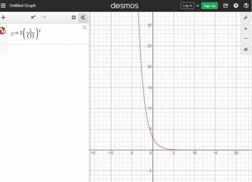 Is y= 3(1/2)^x increasing or decreasing?