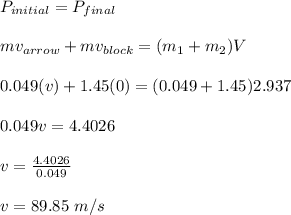 P_{initial} = P_{final}\\\\mv_{arrow} + mv_{block} = (m_1 + m_2)V\\\\0.049(v) + 1.45(0) = (0.049 + 1.45)2.937\\\\0.049v = 4.4026\\\\v = \frac{4.4026}{0.049} \\\\v = 89.85 \ m/s