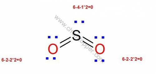 Draw a Lewis structure for SO2 in which all atoms have a formal charge of zero. Explicitly showing t