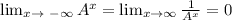 \lim_{x \to \ -\infty} A^x= \lim_{x \to \infty} \frac{1}{A^x}=0