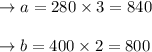 \to a= 280 \times 3= 840\\\\\to b= 400 \times 2= 800\\\\