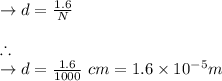 \to d= \frac{1.6}{N}\\\\ \therefore\\ \to d= \frac{1.6}{1000} \ cm= 1.6 \times 10^{-5}  m\\