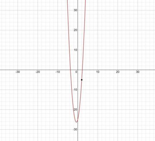 Write an equation of the line that passes through (2, -5) and is parallel to the line 2y = 3x + 10.