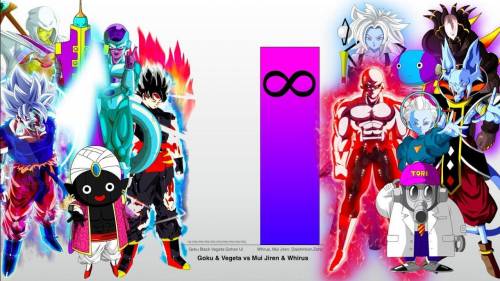 Gogeta (Full Power Super saiyan Blue) V.S. Vegito (full power super saiyan blue)

who would win thou