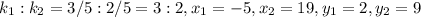 k_{1}:k_{2}= 3/5:2/5=3:2, x_{1} =-5   , x_{2} =19  , y_{1}=2  , y_{2}=9 