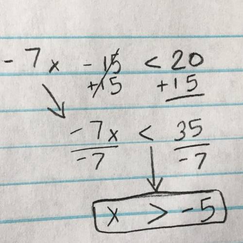 Solve for the following inequality: -7x - 15 <20