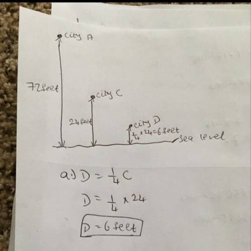 The elevation of city a is 72 feet above sea level;  the elevation of city c is 24 feet above sea le