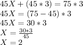 45 X + (45 *3) = 75 *3\\45 X = (75-45)*3\\45 X = 30 *3 \\X = \frac{30 *3}{45} \\X = 2