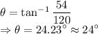 \theta=\tan^{-1}\dfrac{54}{120}\\\Rightarrow \theta=24.23^{\circ}\approx 24^{\circ}
