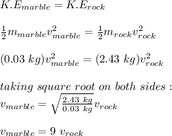 K.E_{marble} = K.E_{rock}\\\\\frac{1}{2}m_{marble}v_{marble}^{2} =  \frac{1}{2}m_{rock}v_{rock}^{2}\\\\(0.03\ kg)v_{marble}^{2} = (2.43\ kg)v_{rock}^{2}\\\\taking\ square\ root\ on\ both\ sides:\\v_{marble} = \sqrt{\frac{2.43\ kg}{0.03\ kg}}v_{rock}\\\\v_{marble} = 9\ v_{rock}