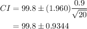 \begin{aligned}CI &= 99.8 \pm (1.960) \dfrac{0.9}{\sqrt{20}}\\&=99.8 \pm 0.9344\\\end{aligned}