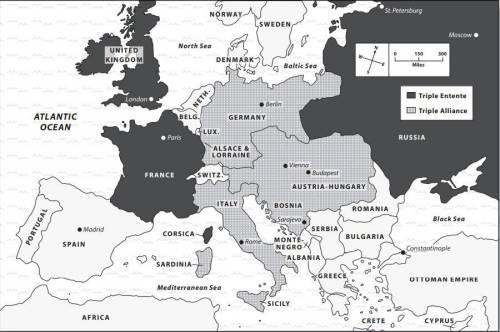 List three countries that did not belong to either alliance Someone please help please