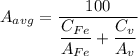 A_{avg} = \dfrac{100}{ \dfrac{C_{Fe} }{A_{Fe}} + \dfrac{C_v}{A_v} }