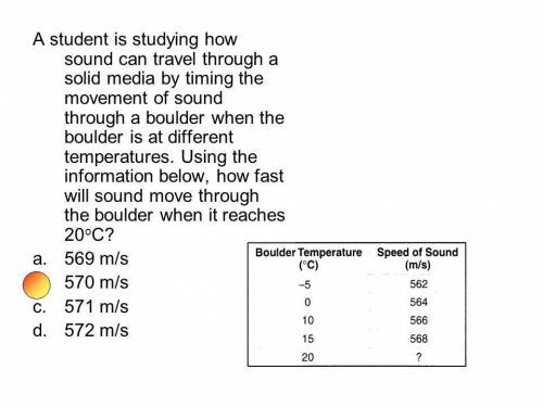 5. A student is studying how sound travels

through a solid medium by timing
the movement of sound t
