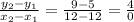 \frac{y_2 - y_1}{x_2 - x_1} = \frac{9 - 5}{12 - 12} = \frac{4}{0}