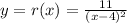 y=r(x)=\frac{11}{(x-4)^2}
