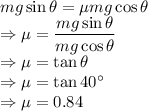 mg\sin\theta=\mu mg\cos\theta\\\Rightarrow \mu=\dfrac{mg\sin\theta}{mg\cos\theta}\\\Rightarrow \mu=\tan\theta\\\Rightarrow \mu=\tan40^{\circ}\\\Rightarrow \mu=0.84