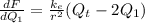 \frac{dF}{dQ_1}  = \frac{k_e}{r^2} (Q_t - 2Q_1)
