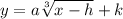 y=a\sqrt[3]{x-h}+k