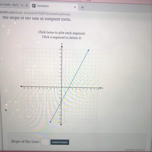 Draw a line representing the run and a line representing the “rise” of the line. state the slope of