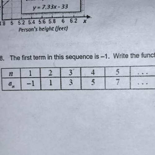 The first term in this sequence is -1. write the function that represents the sequence