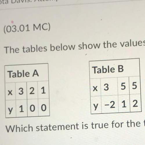 Which statement is true for the tables?  1) both table a and table b represent functions.