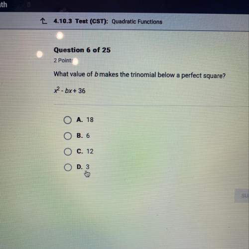 Which value of b makes the trinomial a perfect square