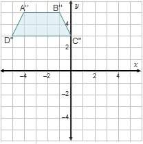 The rule ry = x • t4, 0(x, y) is applied to trapezoid abcd to produce the final image a"b"c"d".