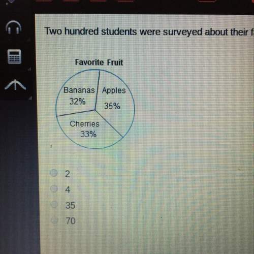 Two hundred students were surveyed about their favorite fruit. how many more students preferred appl