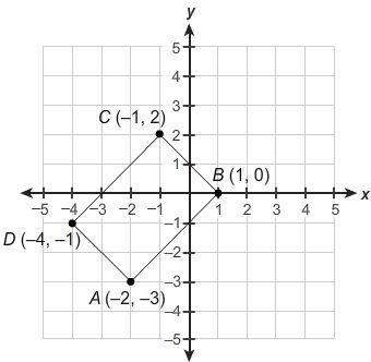 Asap what is the area of the rectangle?  question 1 options: