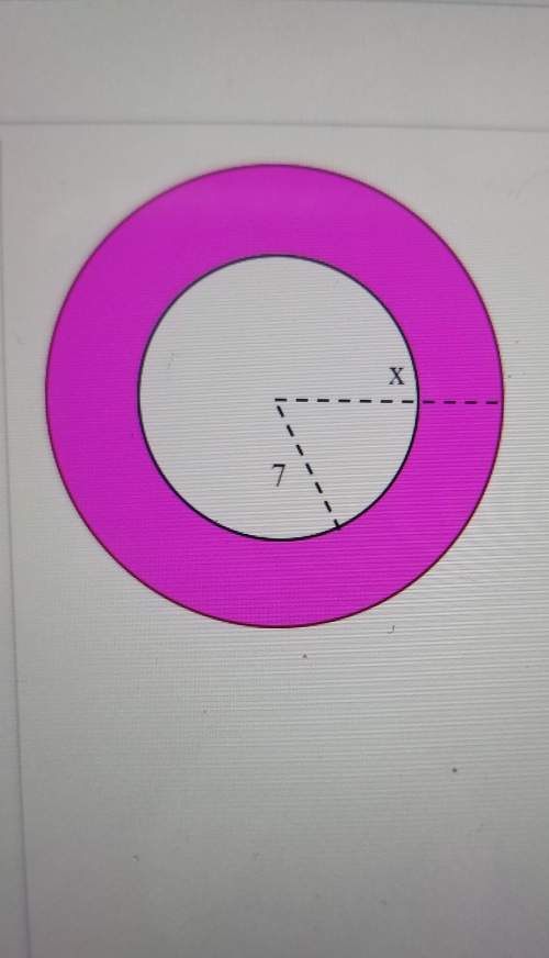 Find a factored polynomial for the shaded area