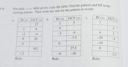 For each x y table given copy the table and find the pattern